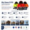 Waterproof Winter Warm Padded Hi Vis Reflective Safety Coat Construction Custom Workwear Work Jacket