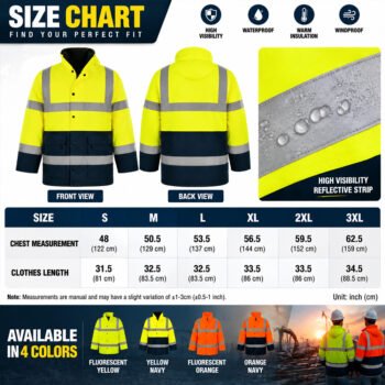 hi vis jacket (11) Outdoor OEM High Visibility Workwear Work Coat Mining Construction Worker Uniform Hi Vis Reflective Jacket