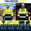 hi vis jacket (7) Outdoor OEM High Visibility Workwear Work Coat Mining Construction Worker Uniform Hi Vis Reflective Jacket