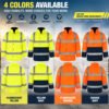 hi vis jacket (9) Outdoor OEM High Visibility Workwear Work Coat Mining Construction Worker Uniform Hi Vis Reflective Jacket