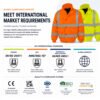Custom Logo High Visibility Work Coat Mechanical Mining Construction Hi Vis Reflective Workwear Jacket